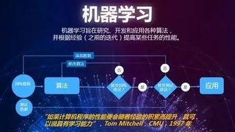 英特尔与英伟达的ai芯片争霸战,京东给出了一个选择